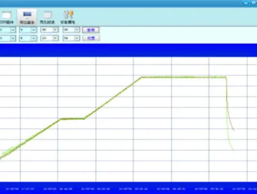 CASTEEL Heat Treatment Record